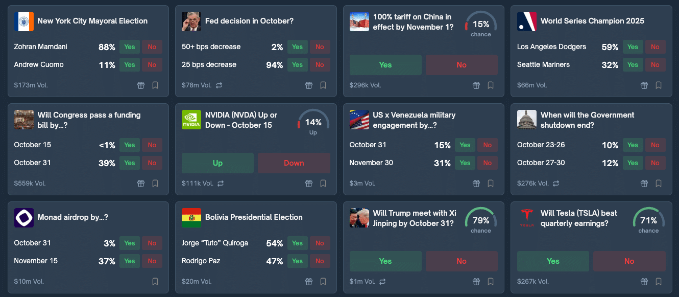 polymarket screenshot | MetaMask Rozszerza Funkcjonalność o Rynki Predykcyjne Polymarket