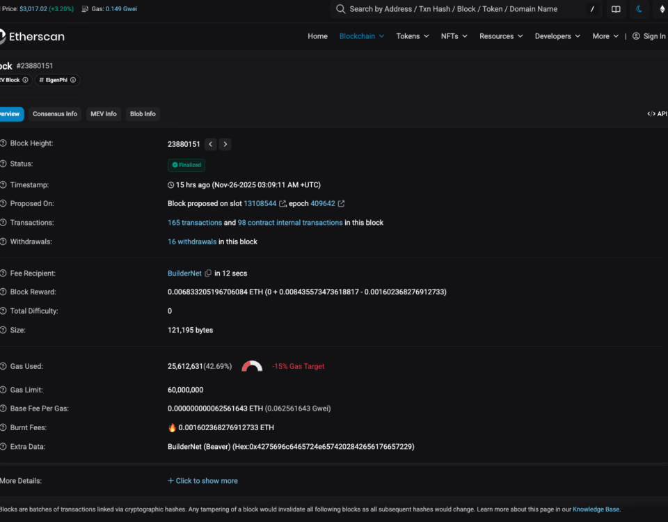 etherscan60mln | Gas Limit Ethereum podniesiony do 60 milionów